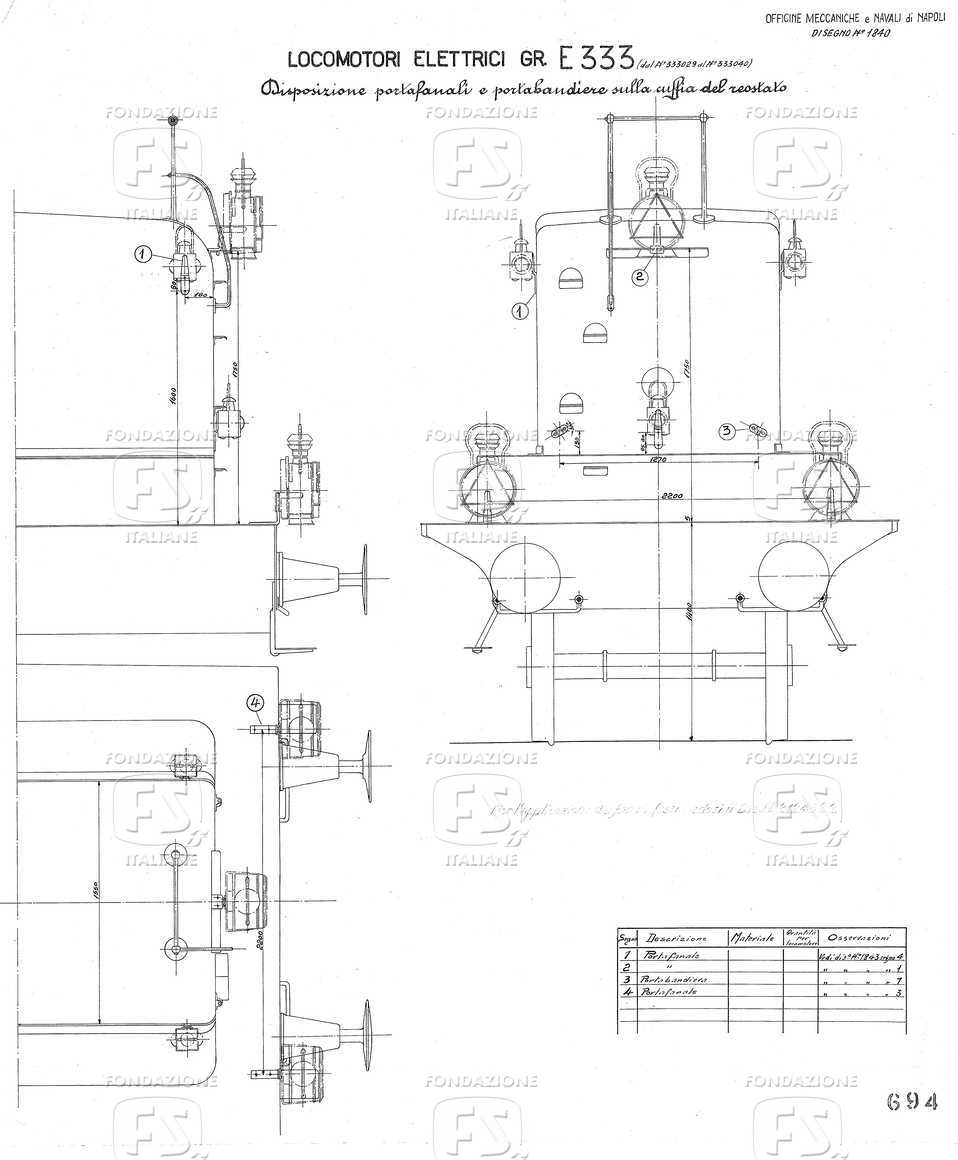 Locomotori elettrici Gruppo E 333 (dal N. 333.029-333.040) - Disposizione portafanali e portabandiere sulla cuffia del reostato.