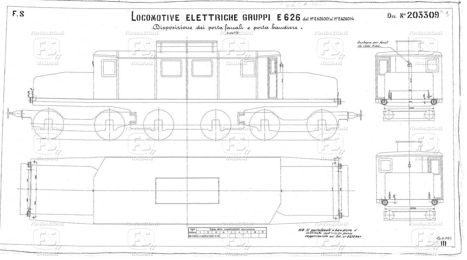 Locomotive elettriche gruppi E 626 (001-014) - Disposizioni dei portafanali e portabandiere