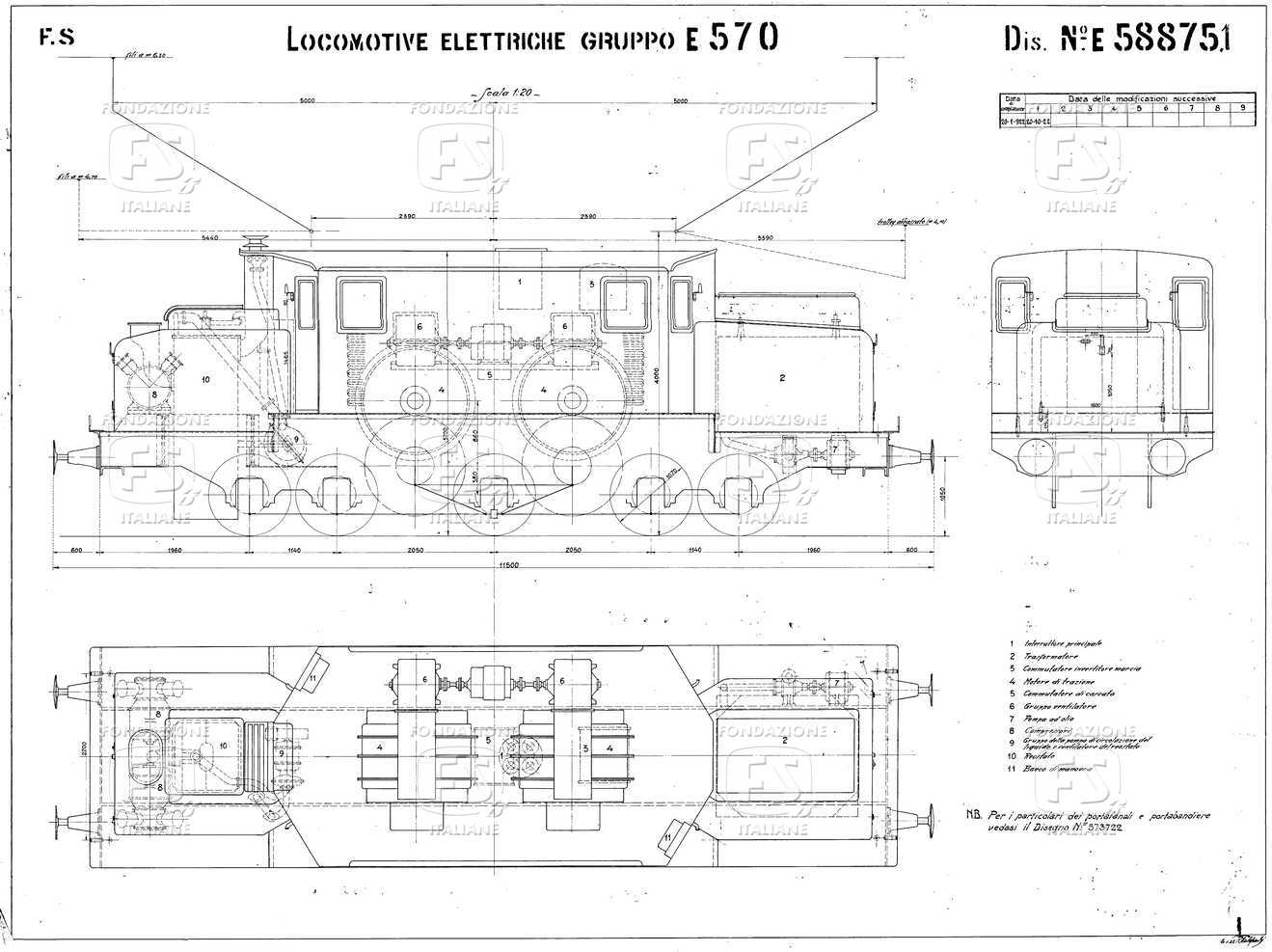 Locomotive elettriche Gruppo E 570. Insieme .