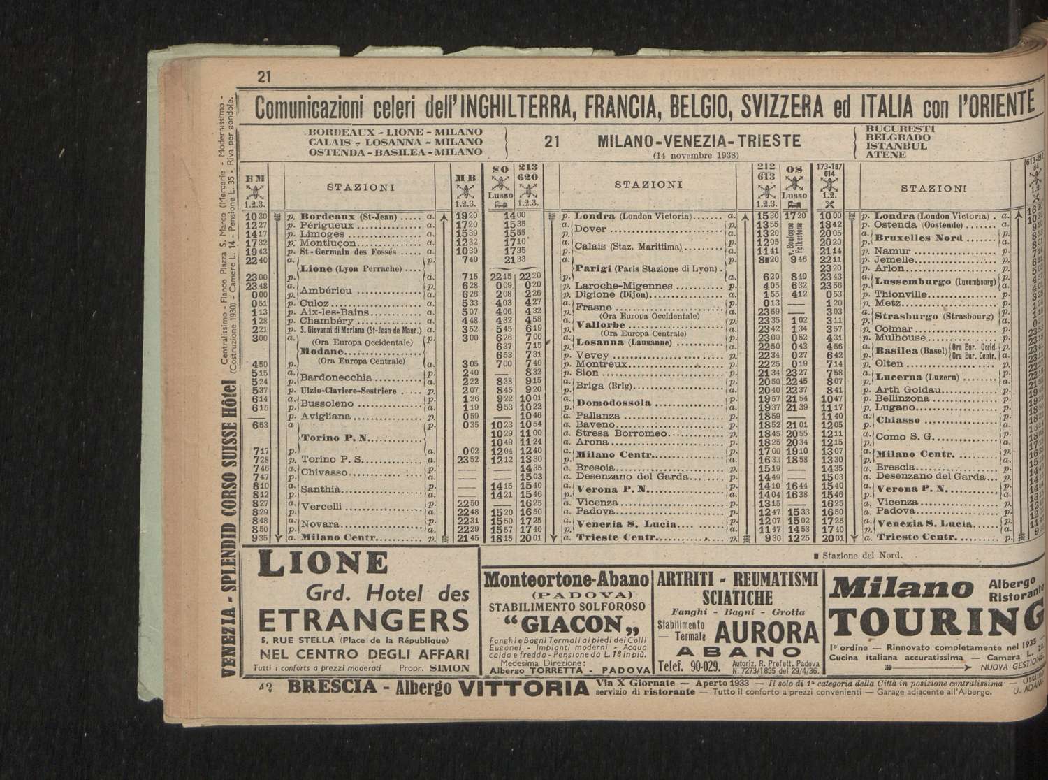 Show Details