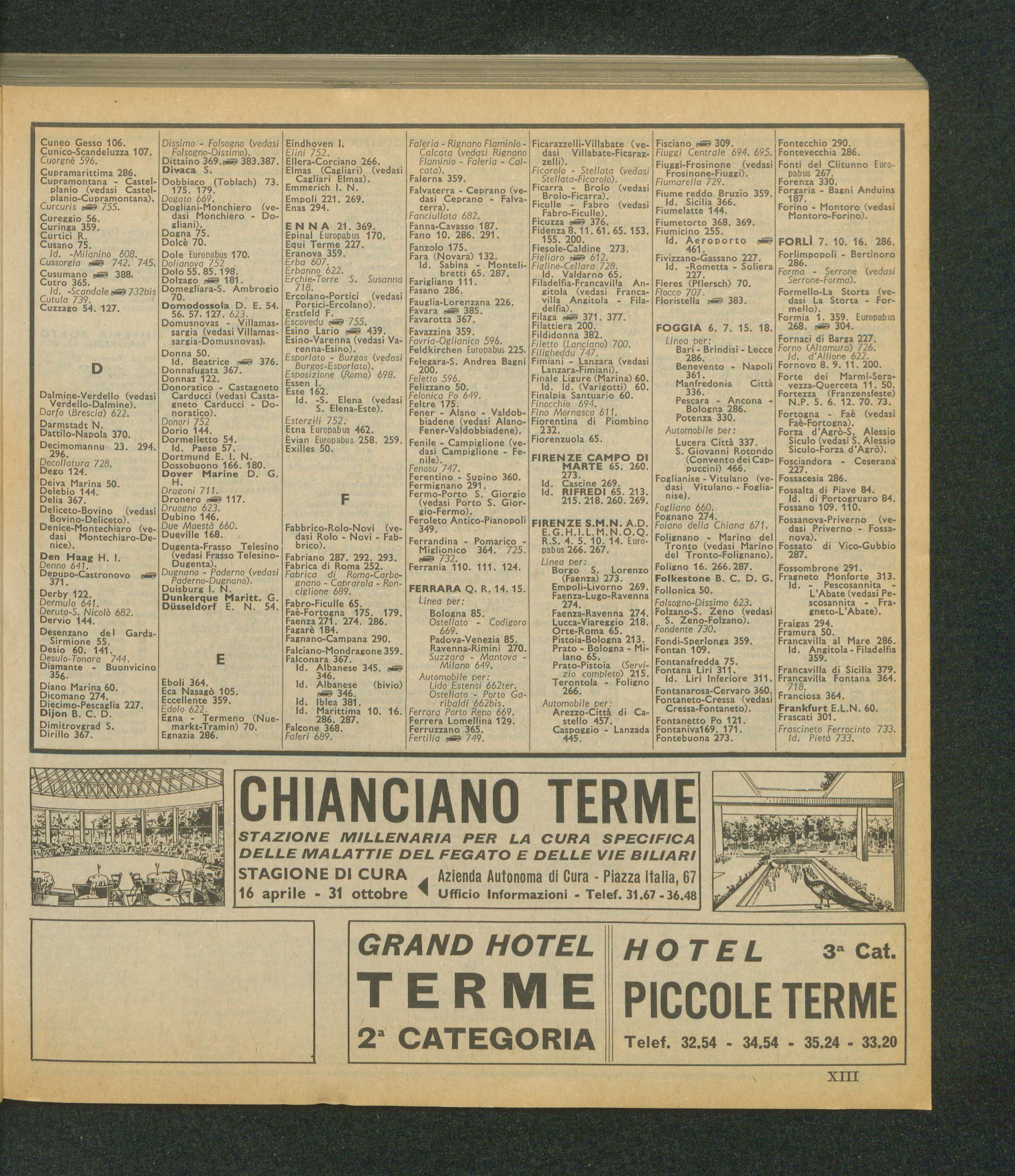 Vedi Dettaglio