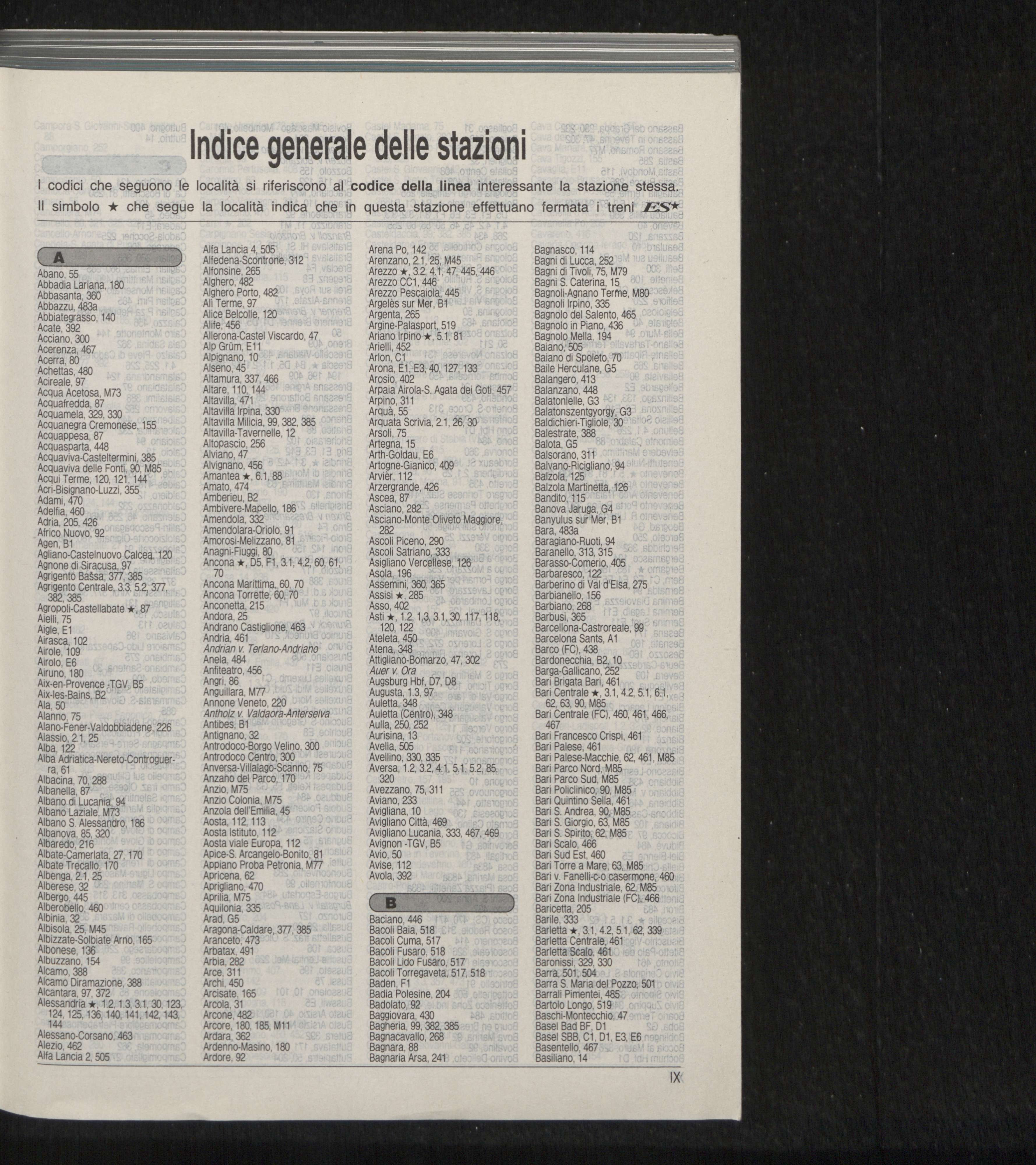 Vedi Dettaglio
