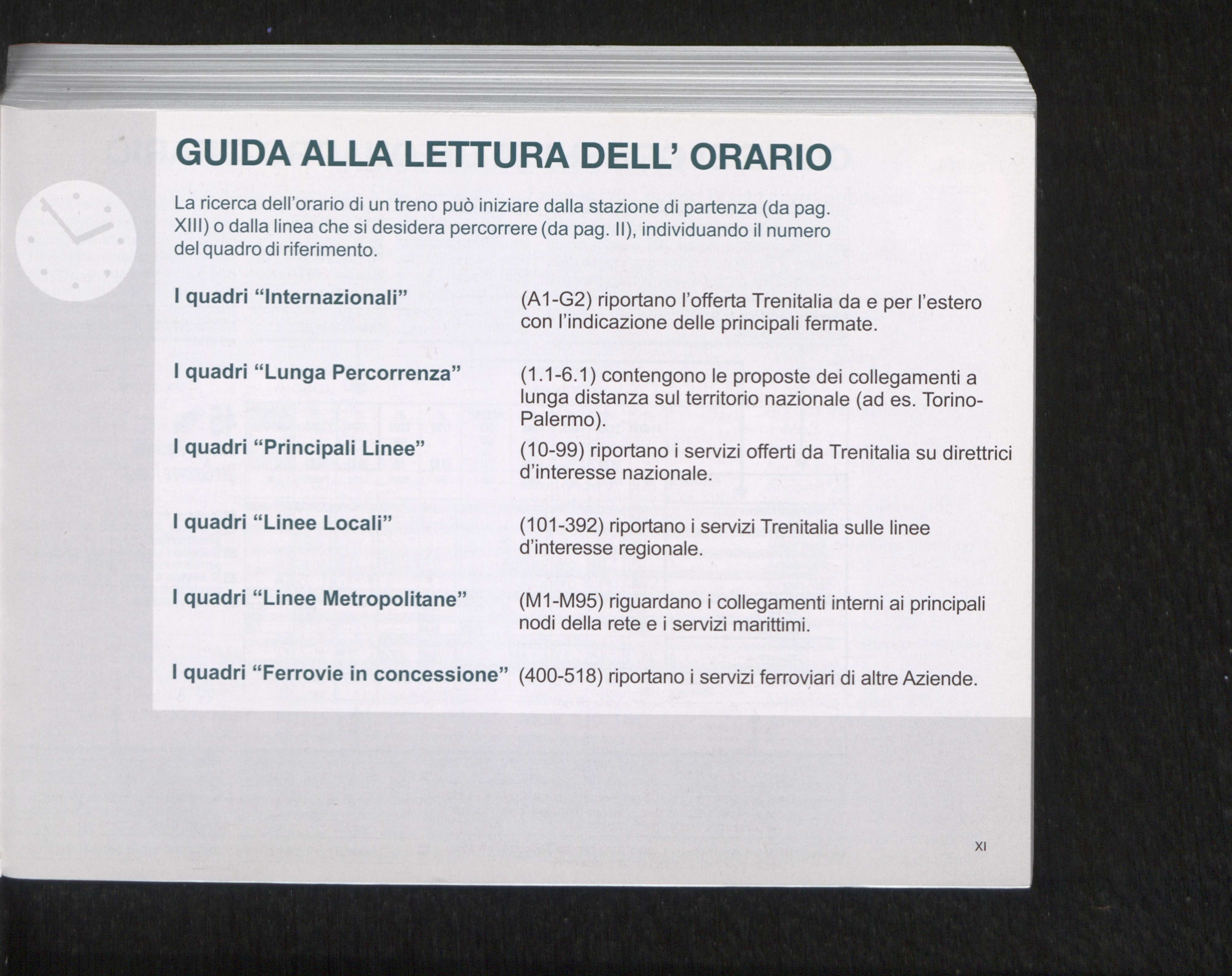 Vedi Dettaglio