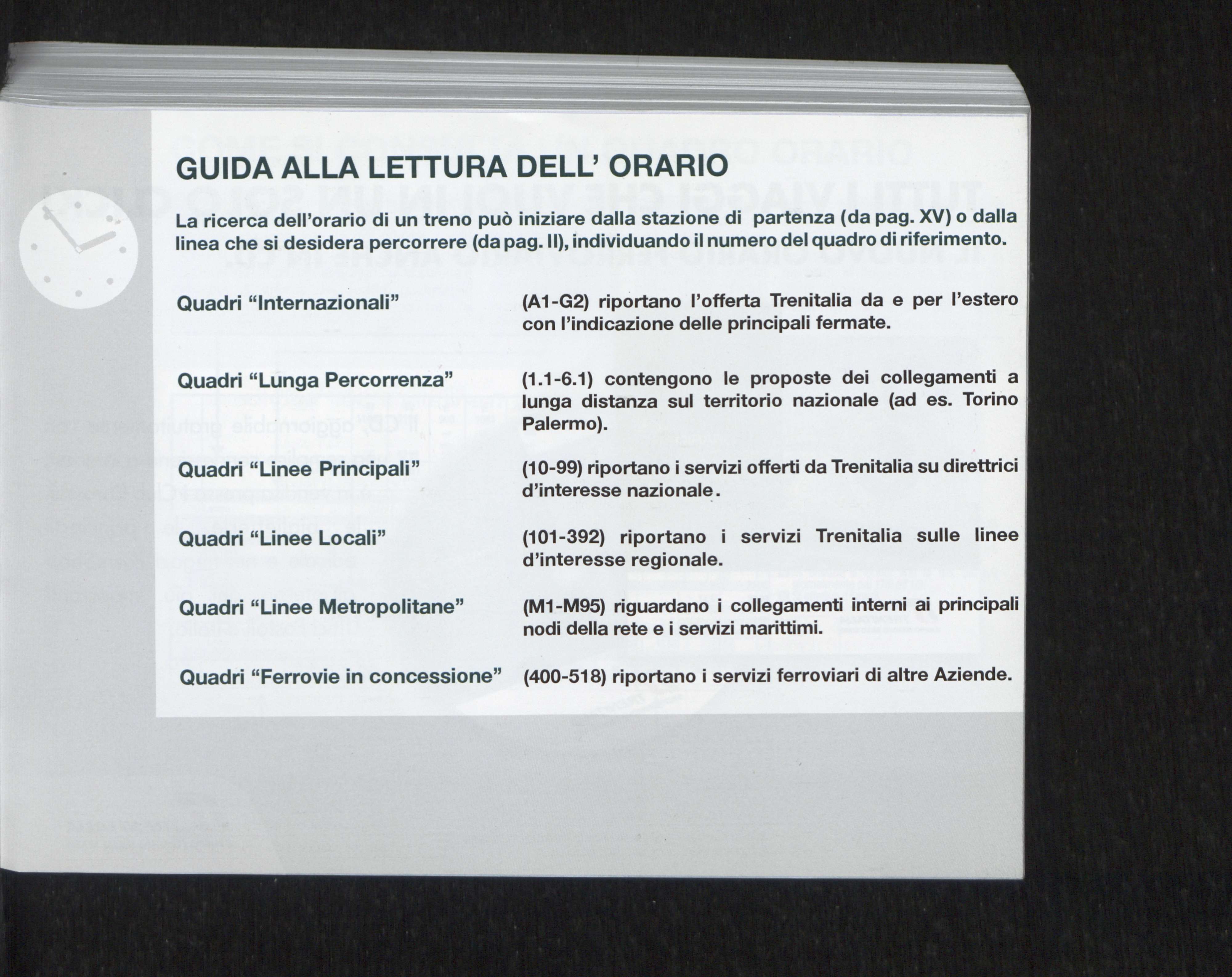 Vedi Dettaglio